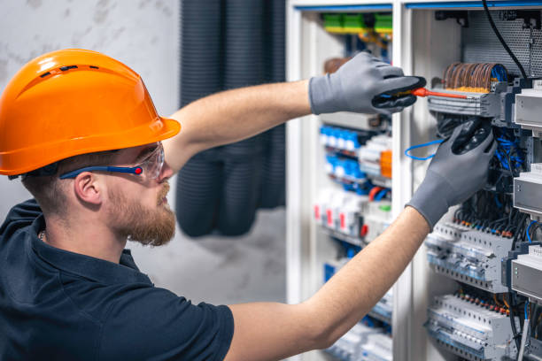 Best Electrical System Inspection  in Edmundson, MO